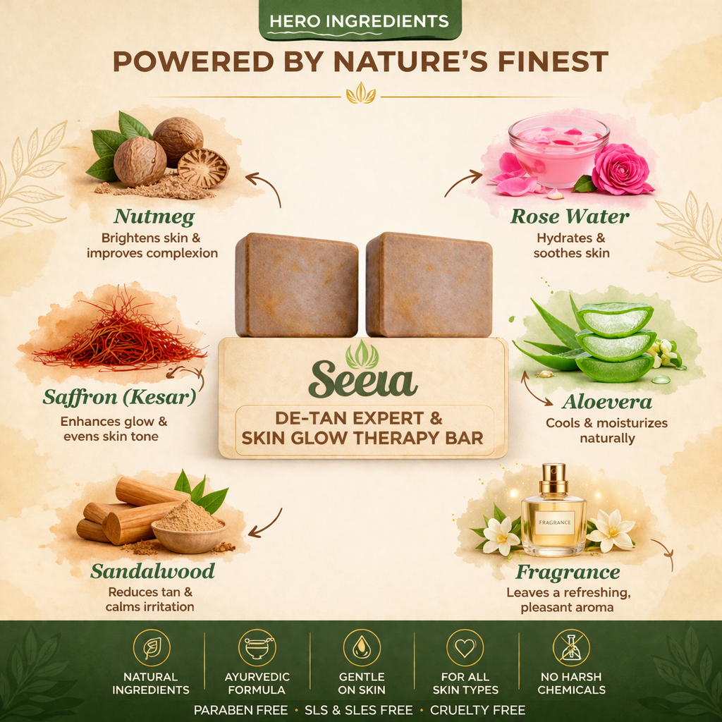Reveal Your Natural Glow with SEEVA Kesara Glow